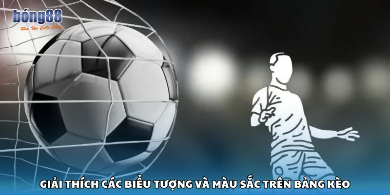 Giải thích các biểu tượng và màu sắc trên bảng kèo