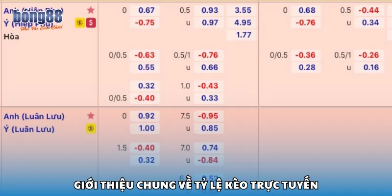 Giới thiệu chung về tỷ lệ kèo trực tuyến